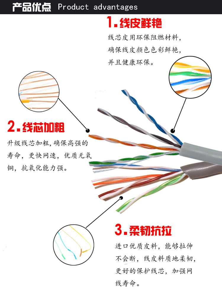 超六类阻水网线