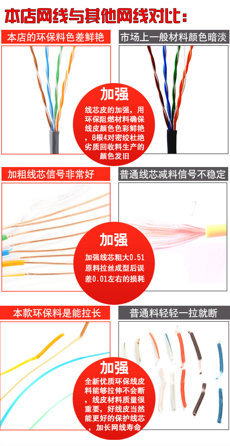 超六类屏蔽网线