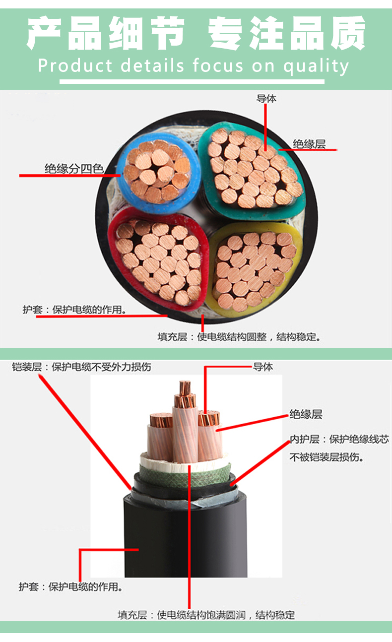 产品细节